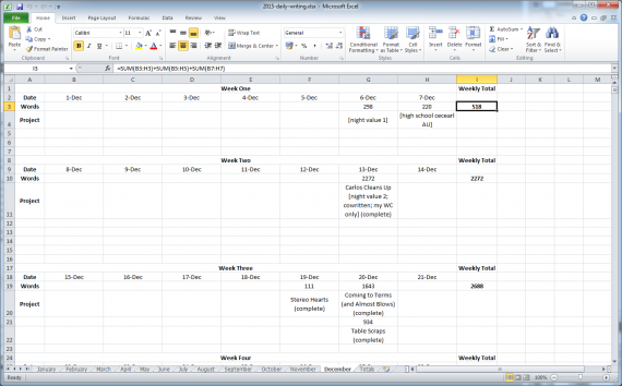 my 2015 writing spreadsheet