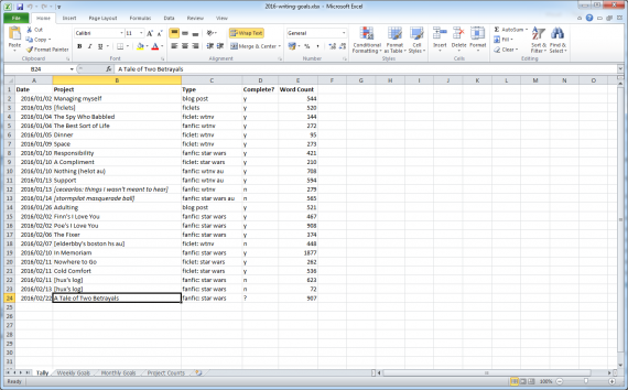 my 2016 writing spreadsheet - data tab